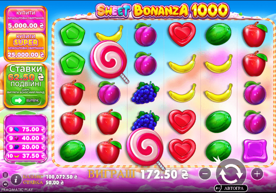 Sweet Bonanza 1000 Демо 2